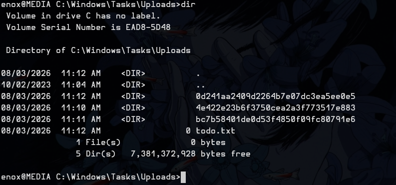 The uploads directory with md5 named folders