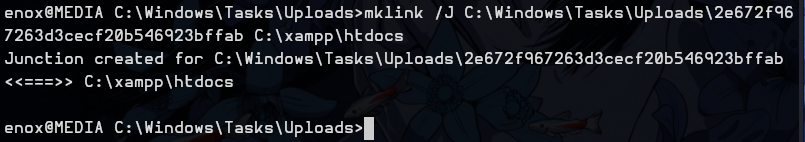 Creating the directory junction with mklink