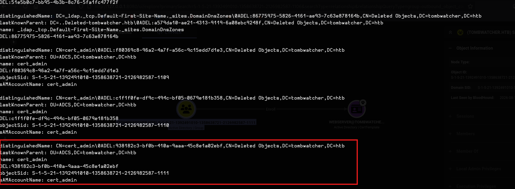Deleted objects listing with several cert_admin entries, the matching SID highlighted